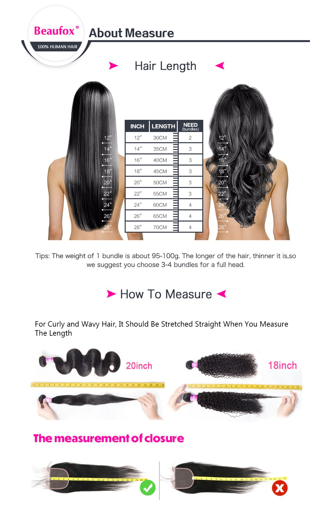 wigs