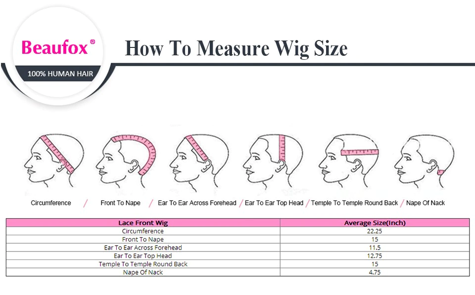 wigs
