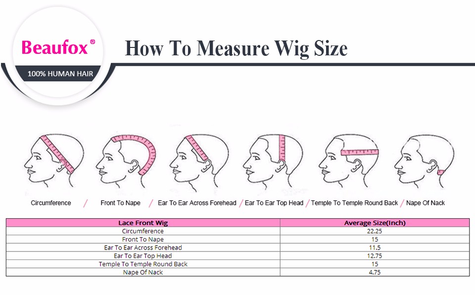 wigs