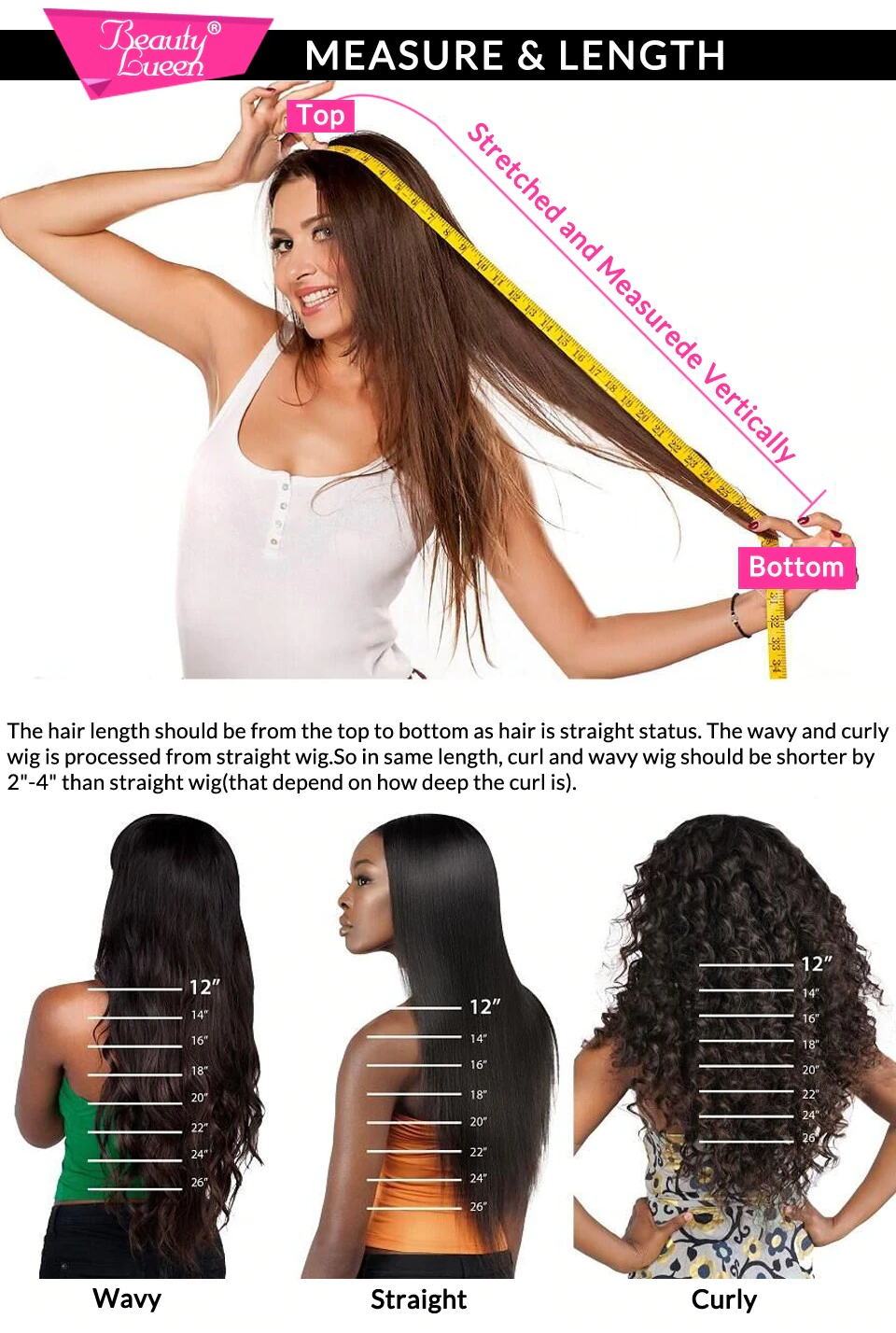 wigs