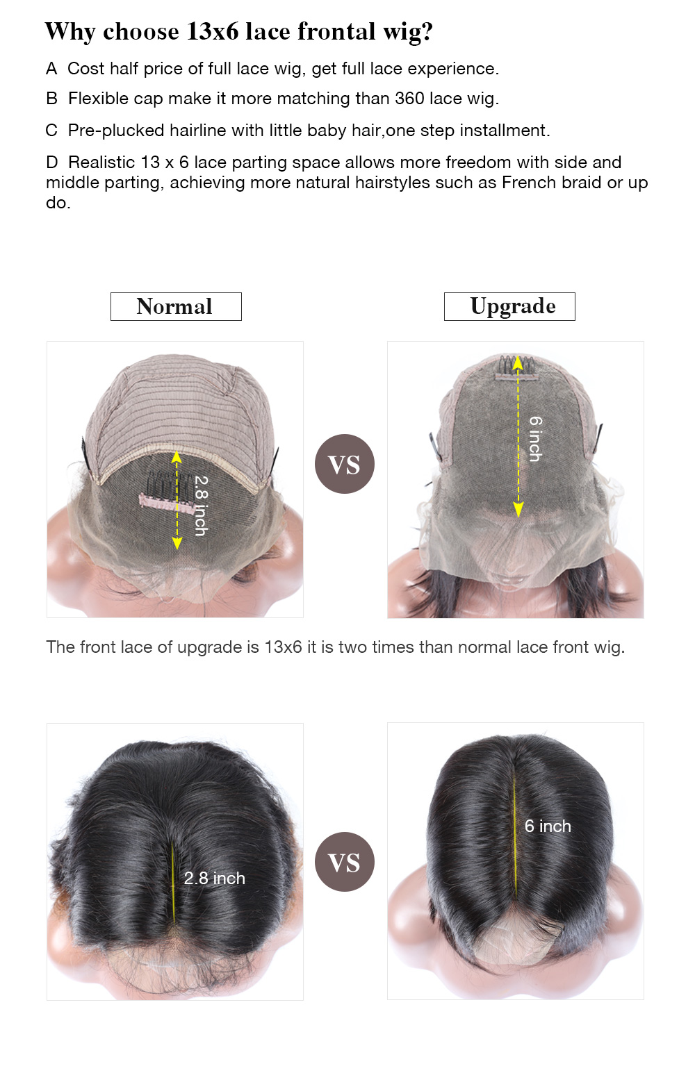 wigs