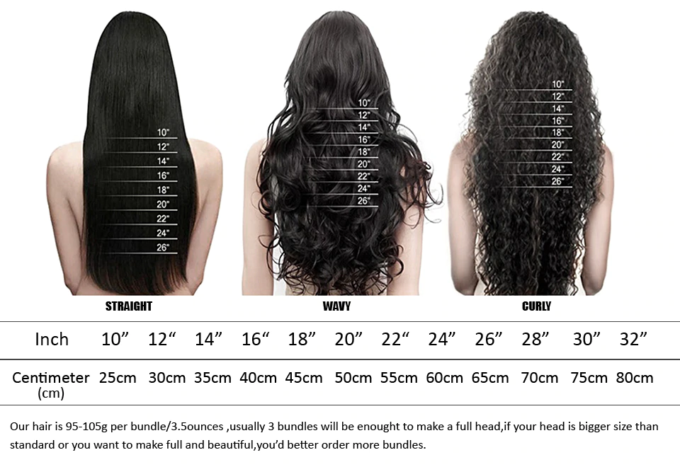 wigs