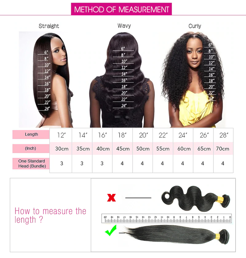 wigs