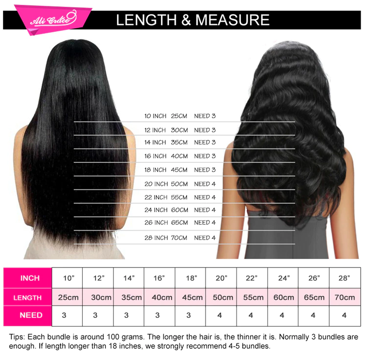 wigs