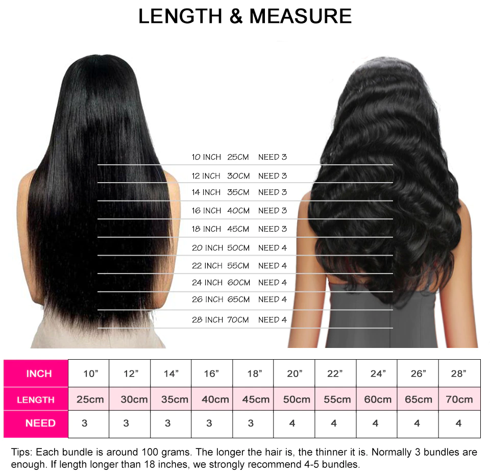 wigs