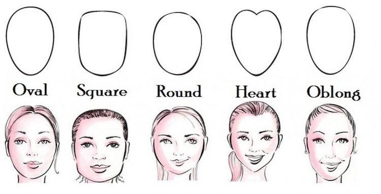 How to Trim and Style Your Wig to Suit Your Face Shape